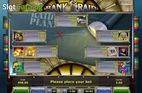 Οθόνη6. Bank Raid (Novomatic) Κουλοχέρης