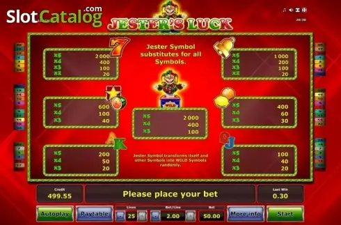 Οθόνη6. Jesters Luck Κουλοχέρης