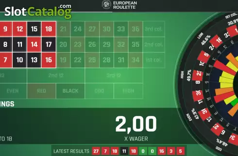 Οθόνη2. Roulette (Nsoft) Κουλοχέρης