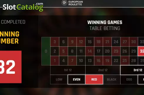 Οθόνη3. Roulette (Nsoft) Κουλοχέρης