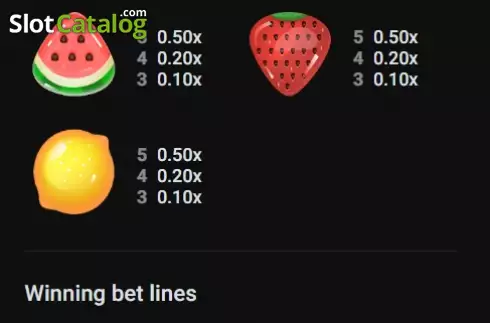 Οθόνη5. Candy Pop (Nsoft) Κουλοχέρης