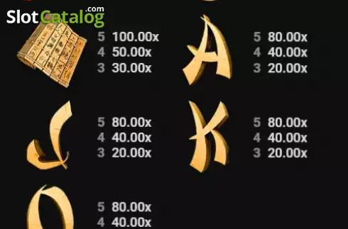Οθόνη5. Dragons Fortune (Nsoft) Κουλοχέρης