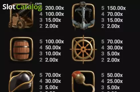Οθόνη5. Pirate Chest Κουλοχέρης