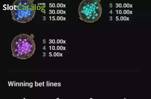 Οθόνη5. All About Gems Κουλοχέρης