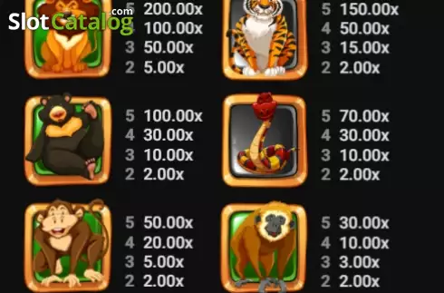 Οθόνη5. Jungle Family Κουλοχέρης