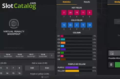 Οθόνη2. Virtual Penalty Shootout Κουλοχέρης