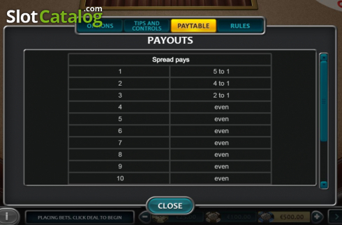 Οθόνη5. Red Dog (Nucleus Gaming) Κουλοχέρης