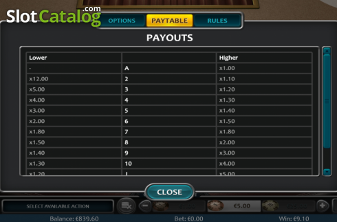 Οθόνη6. Draw High Low (Nucleus Gaming) Κουλοχέρης 