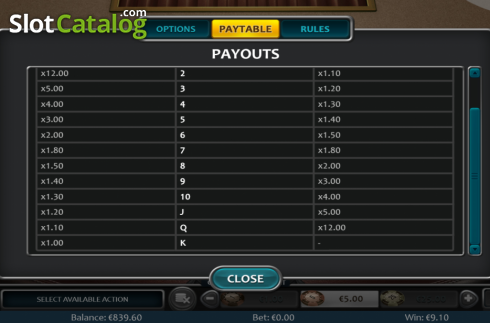 Οθόνη7. Draw High Low (Nucleus Gaming) Κουλοχέρης 