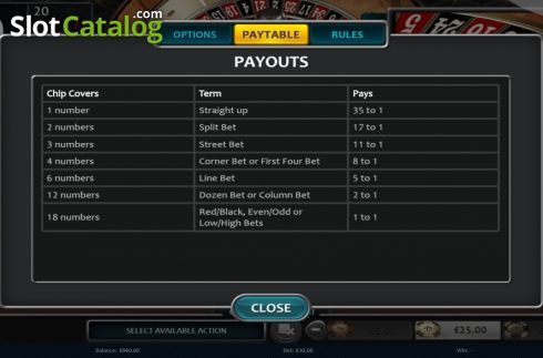 Οθόνη6. Zoom Roulette (Nucleus Gaming) Κουλοχέρης 