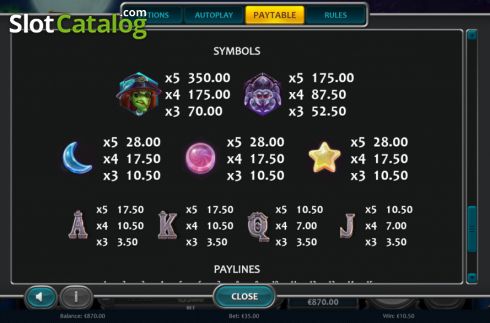 Οθόνη9. Spooktacular Spins Κουλοχέρης