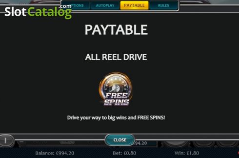 Οθόνη6. All Reel Drive Κουλοχέρης