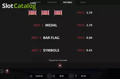 Οθόνη8. Winter Champs Κουλοχέρης