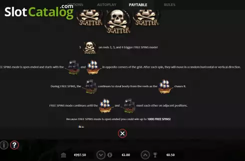 Οθόνη7. Wins Ahoy Κουλοχέρης 