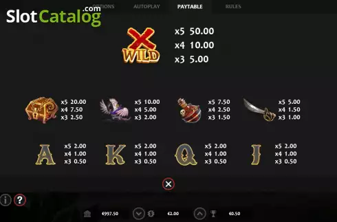 Οθόνη8. Wins Ahoy Κουλοχέρης 