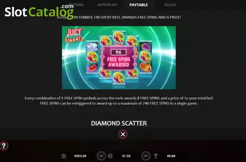 Οθόνη6. Juicy Bonanza Κουλοχέρης
