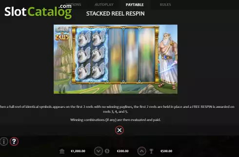Οθόνη5. Call of Zeus Κουλοχέρης