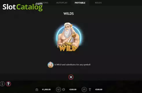 Οθόνη6. Call of Zeus Κουλοχέρης