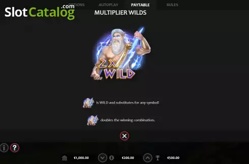 Οθόνη7. Call of Zeus Κουλοχέρης