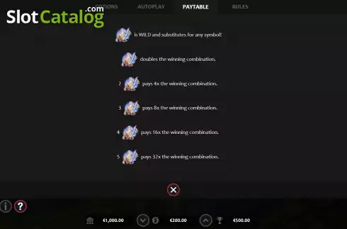 Οθόνη8. Call of Zeus Κουλοχέρης