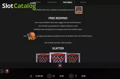 Οθόνη7. Slam Dunk Spins Κουλοχέρης