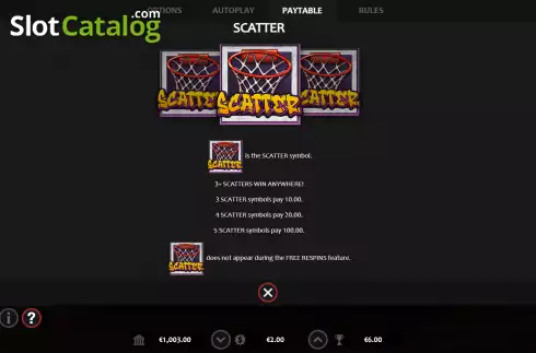 Οθόνη8. Slam Dunk Spins Κουλοχέρης