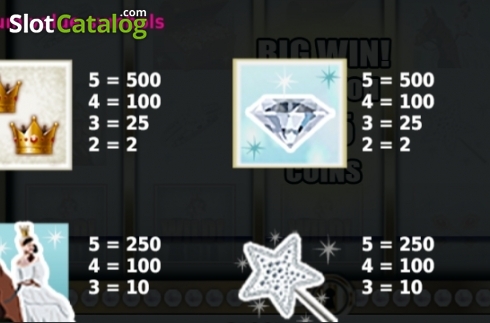 Οθόνη6. Princess Fortune Κουλοχέρης