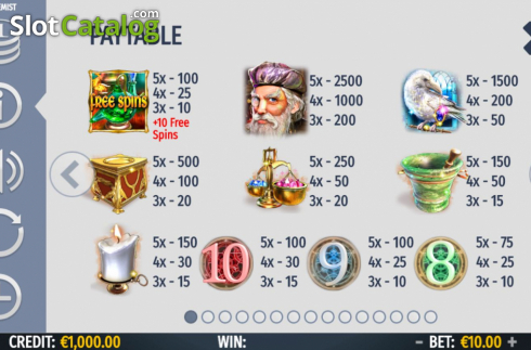 Οθόνη6. Alchemist (Octavian Gaming) Κουλοχέρης