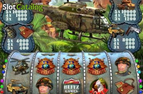 Οθόνη3. Commandos Κουλοχέρης