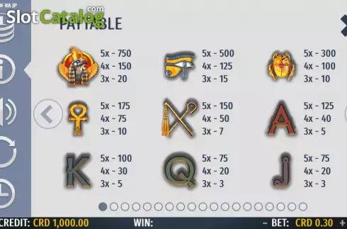 Οθόνη5. Gold of Ra (Octavian Gaming) Κουλοχέρης