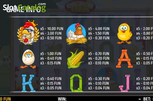 Οθόνη5. Chicken Farm (Octavian Gaming) Κουλοχέρης