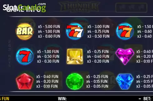 Οθόνη5. Thunder Gems Κουλοχέρης