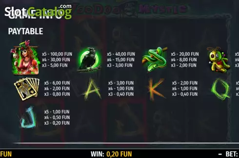 Οθόνη5. Voodoo Mystic Κουλοχέρης 
