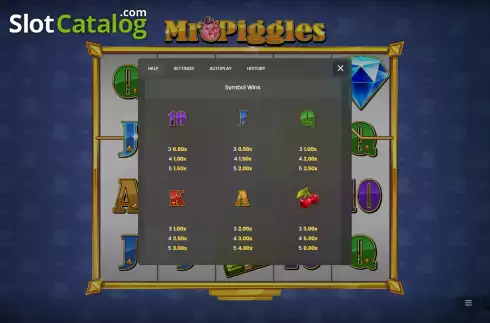Οθόνη5. Mr Piggles Κουλοχέρης