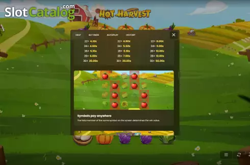 Οθόνη7. Hot Harvest Κουλοχέρης