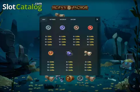 Οθόνη5. Heavy Anchor Κουλοχέρης