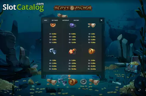 Οθόνη6. Heavy Anchor Κουλοχέρης