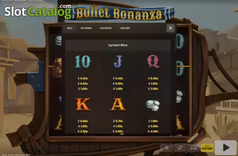 Οθόνη5. Bullet Bonanza Κουλοχέρης