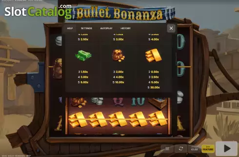 Οθόνη6. Bullet Bonanza Κουλοχέρης