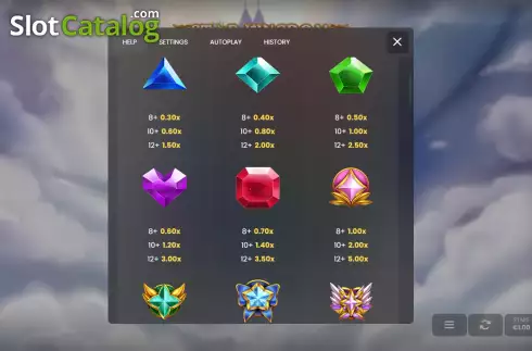 Οθόνη9. Star Kingdom Κουλοχέρης