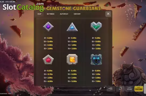 Οθόνη5. Gemstone Guardians Κουλοχέρης