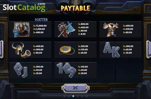 Οθόνη7. Vikings Fate of Prosperity Κουλοχέρης
