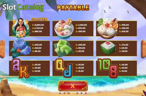 Οθόνη9. Thai Sweets Bonanza Κουλοχέρης