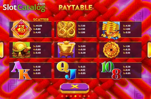 Οθόνη8. Jackpot Treasures Κουλοχέρης