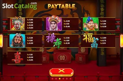 Οθόνη7. Monkey King Opera 2 Κουλοχέρης