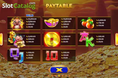 Οθόνη8. Kings Piggy Gold Κουλοχέρης
