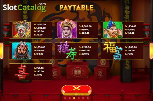 Οθόνη7. Monkey King Opera Κουλοχέρης