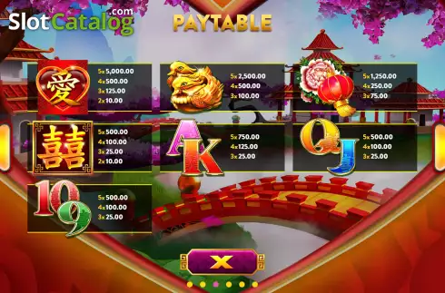 Οθόνη7. Double Happiness (OneGame) Κουλοχέρης