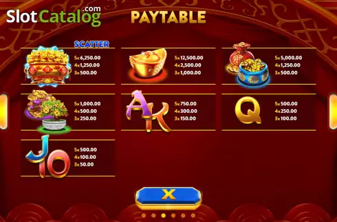 Οθόνη7. Fa Cai Shen (OneGame) Κουλοχέρης