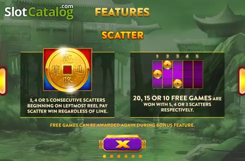 Οθόνη5. Money Frog (OneGame) Κουλοχέρης